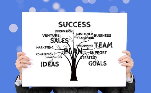 performance marketing