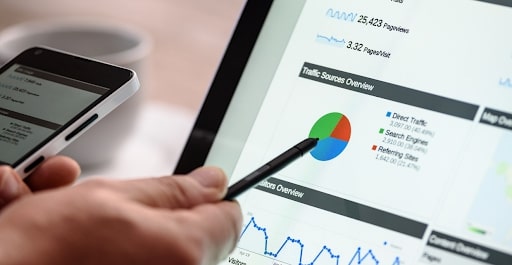 sosial media marketing